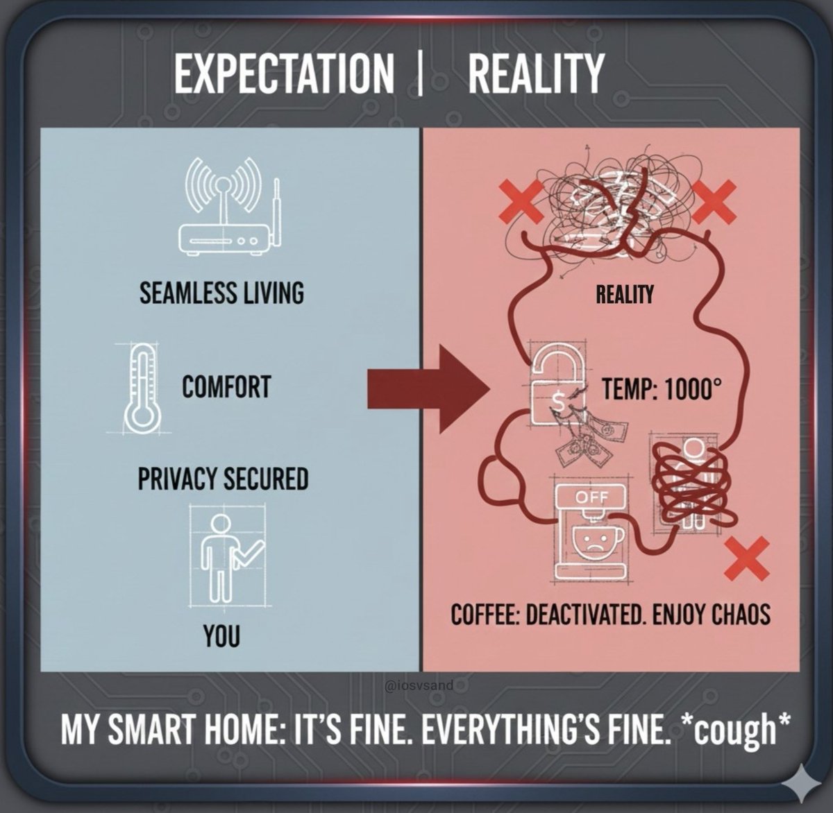 iosvsand's tweet image. My smart home is giving strong &quot;everything is fine&quot; *cough* vibes. 😩 Who else&apos;s tech has developed trust issues? ☕🤖 #SmartHomeProblems #ExpectationVsReality