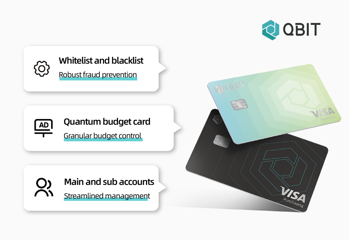 Qbit (@Qbit_Neobank) / Posts / X