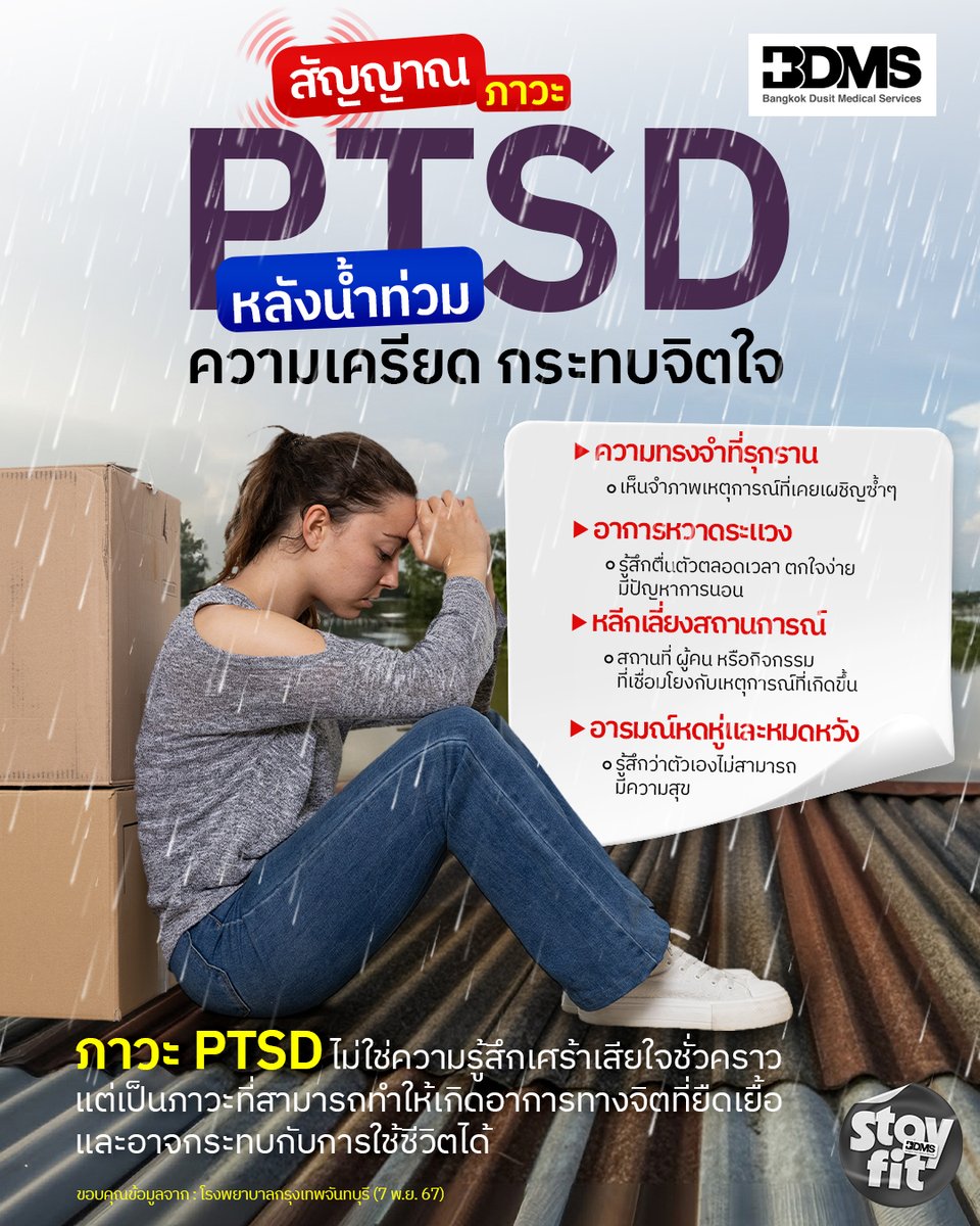 PPTVHD36's tweet image. ภาวะ PTSD เกิดหลังเผชิญเหตุสะเทือนใจ เช่น น้ำท่วมใหญ่ ทำให้มีอาการหวาดผวา ฝันร้าย เลี่ยงสถานการณ์ และซึมเศร้า รักษาได้ด้วยการบำบัด ยา และการสนับสนุนจากคนรอบข้าง
.
อ่านต่อ : pptv36.news/1H0d
.
#ภาวะPTSD #โรงพยาบาลกรุงเทพจันทบุรี #BDMS #yourtrustedhealthcarenetwork…