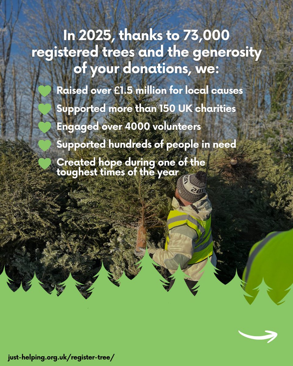 JustHelping tweet media