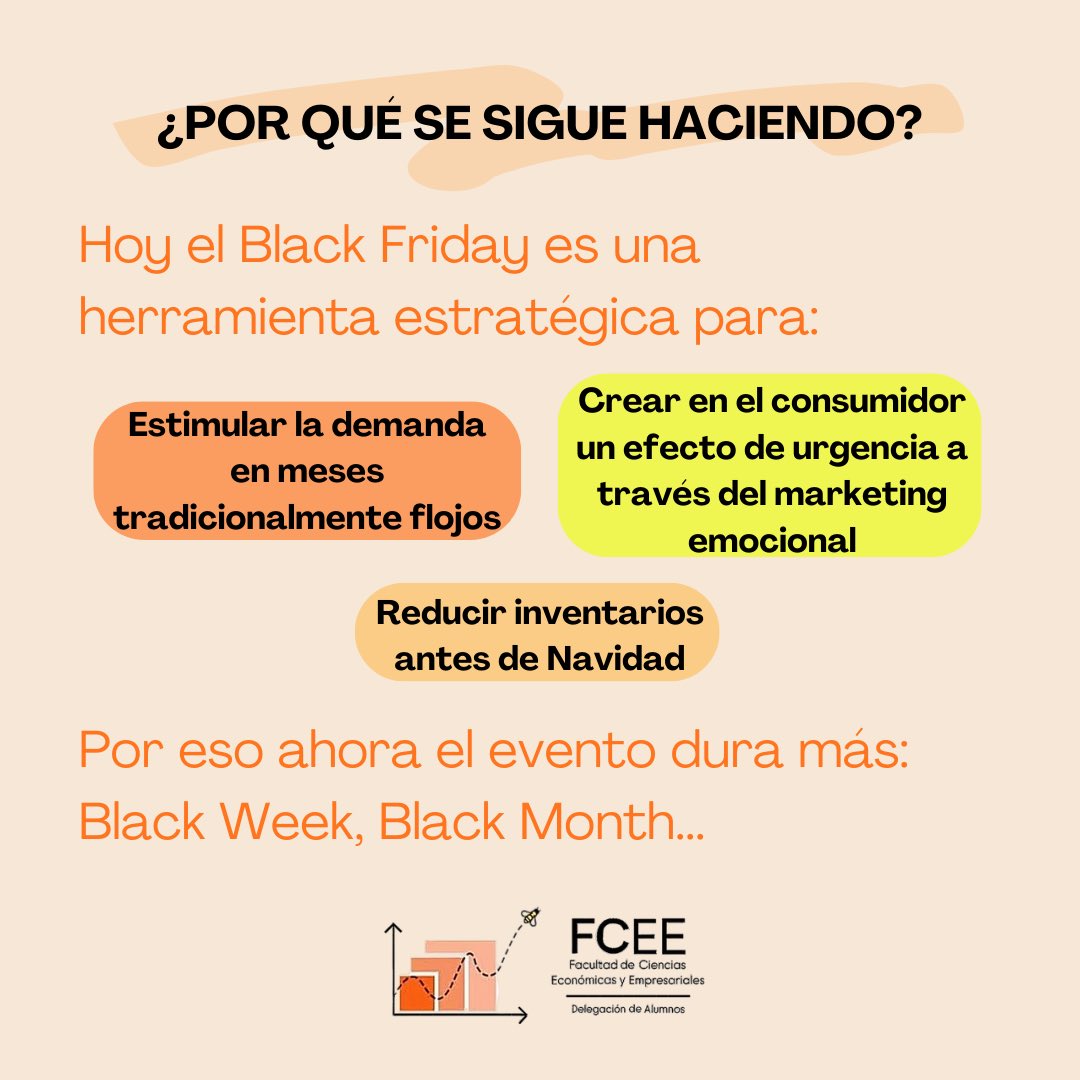 Delegación de Alumnos FCEE AB tweet media