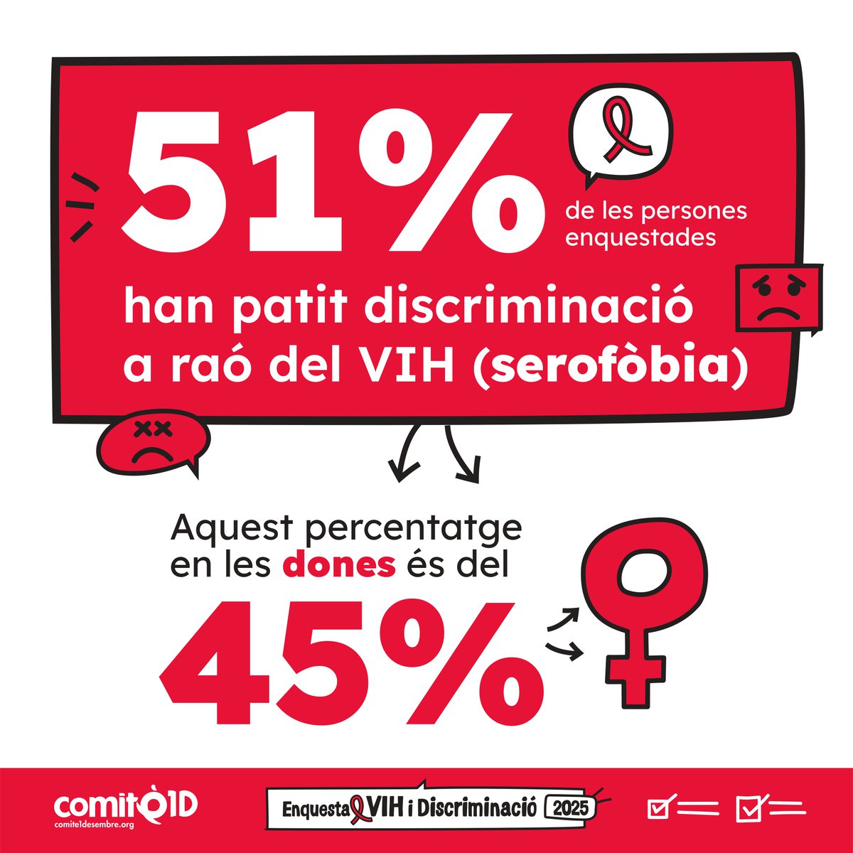 Comitè 1r Desembre tweet media