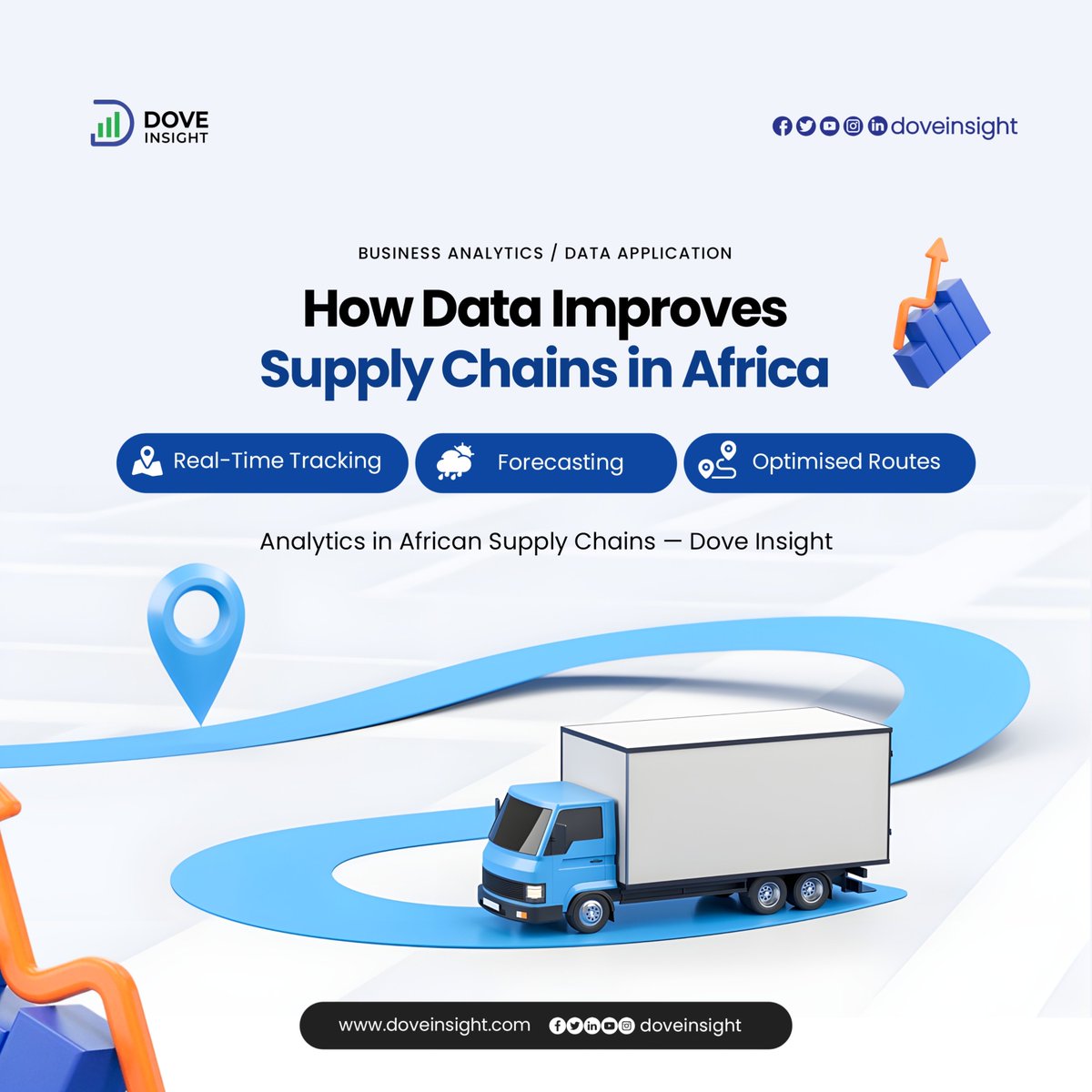 DoveInsight's tweet photo. Efficient supply chains drive Africa’s growth. Improved data visibility cuts delays &amp; costs. 

From real-time tracking to forecasting models and route optimisation, analytics is transforming logistics.

Kobo360, Lori &amp; Zipline show the future: predictive, data-driven, efficient. https://t.co/dP4Rl4tSth