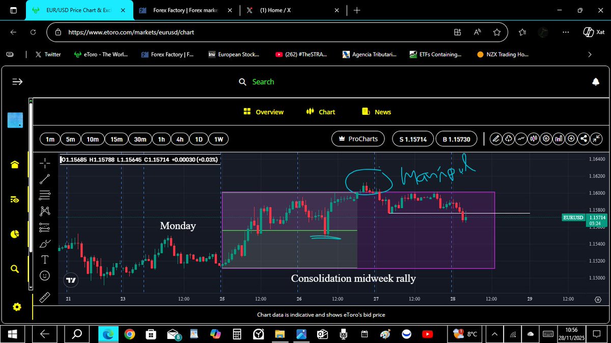 PDArray's tweet image. 