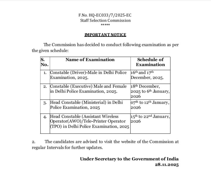Important Notice.
✴ दिल्ली पुलिस भर्ती 2025 की Exam Date जारी 

🔸 Delhi Police Constable - 18 दिसंबर 2025 से 06 जनवरी 2026 तक 
🔹 Delhi Police ( HCM) - 07 से 12 जनवरी 2026 तक 
🔸 Delhi Police AWO/TPO - 15 से 22 जनवरी 2026 तक 
🔹 Delhi Police Driver - 16 &amp; 17 दिसंबर 2025