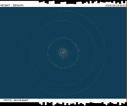 r_topisto's tweet image. #computerart #creativecoding #generativeart :
#bitcoin #blockchain 
LAST Block, Height : 925544
[ See more on topisto.net ]