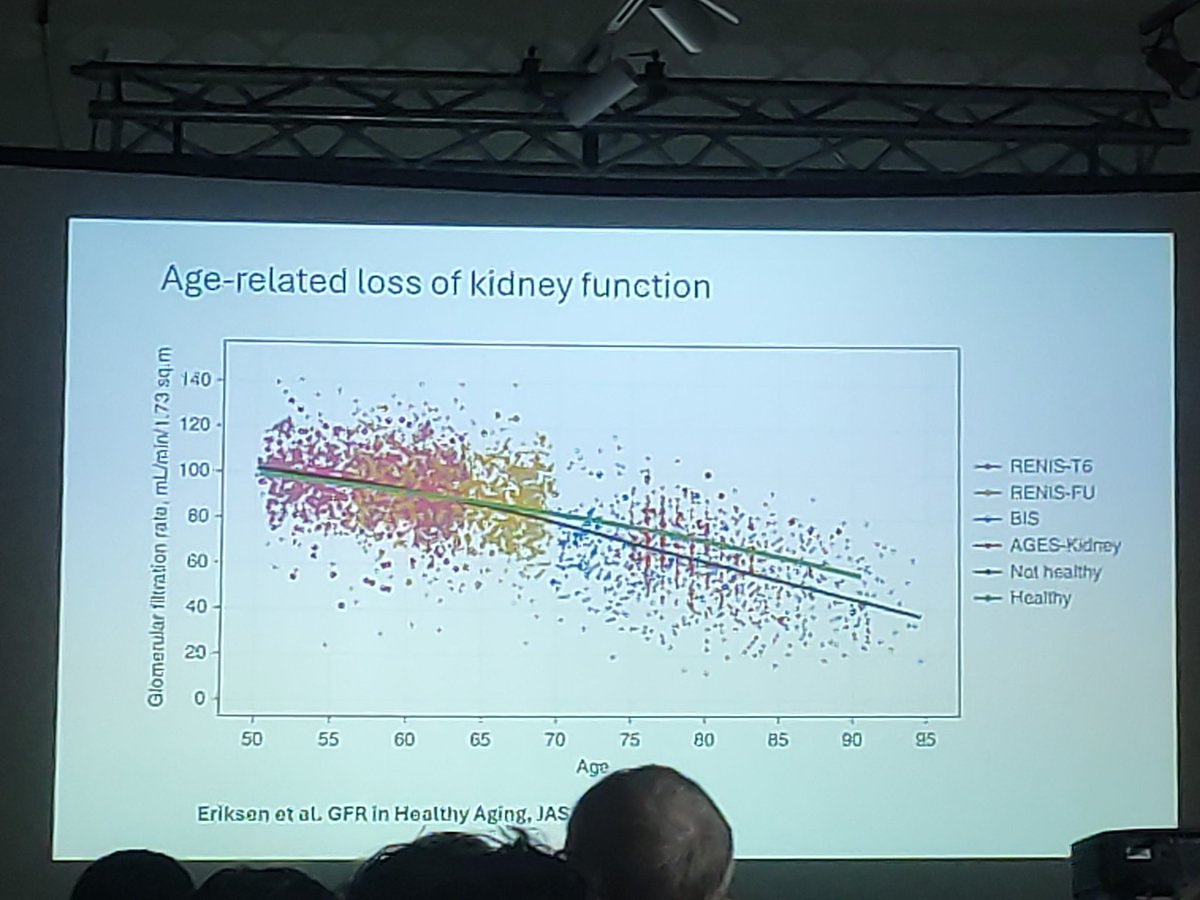 GoodRenal tweet media