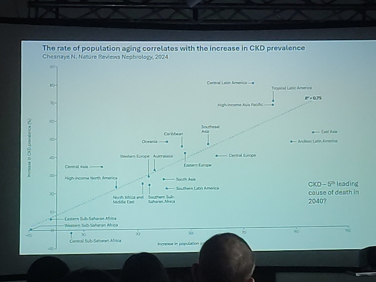 GoodRenal tweet media
