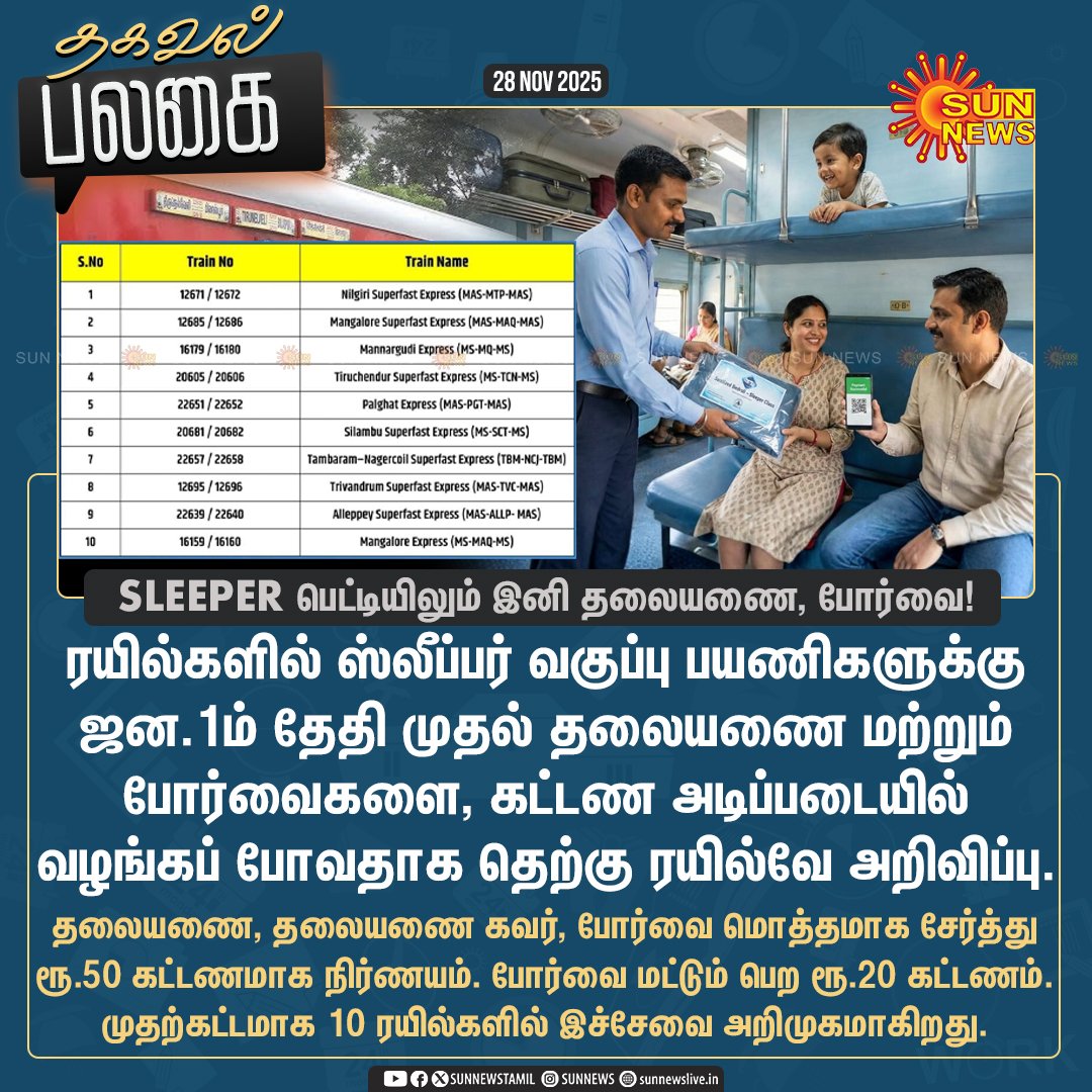 ungalsevai's tweet image. ஸ்லீப்பர் பெட்டிகளில் கட்டண அடிப்படையில் தலையணை, போர்வை -தெற்கு ரயில்வே அறிவிப்பு

#SouthernRailway | #SleeperClass | @GMSRailway #ungalsevai