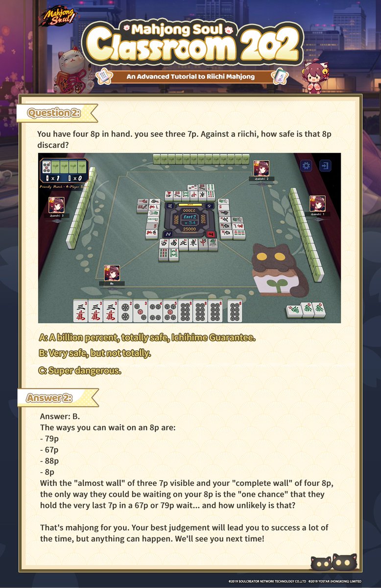 MahjongSoul_EN's tweet image. Mahjong Soul Classroom 202 - Chapter 18-3

The correct answer to Question 2 is B!
Check the image below for the detailed explanation.

Discuss more with others here in #guides channel in Mahjong Soul Discord server: discord.gg/mahjongsoul
You can also check the previous…