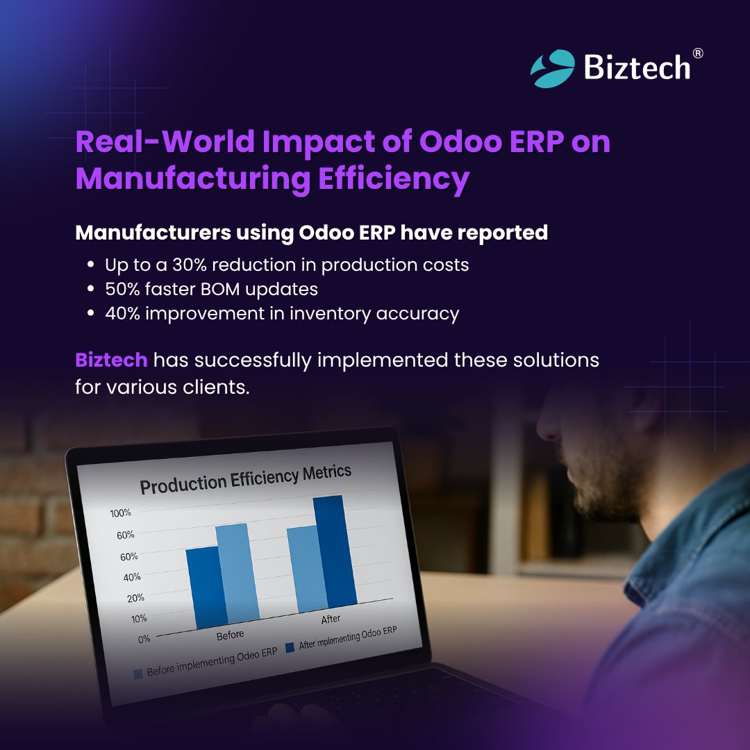 biztechcs's tweet image. Transform your manufacturing efficiency with Odoo ERP.
#OdooERP #ManufacturingSolutions #BOMManagement #BiztechCS