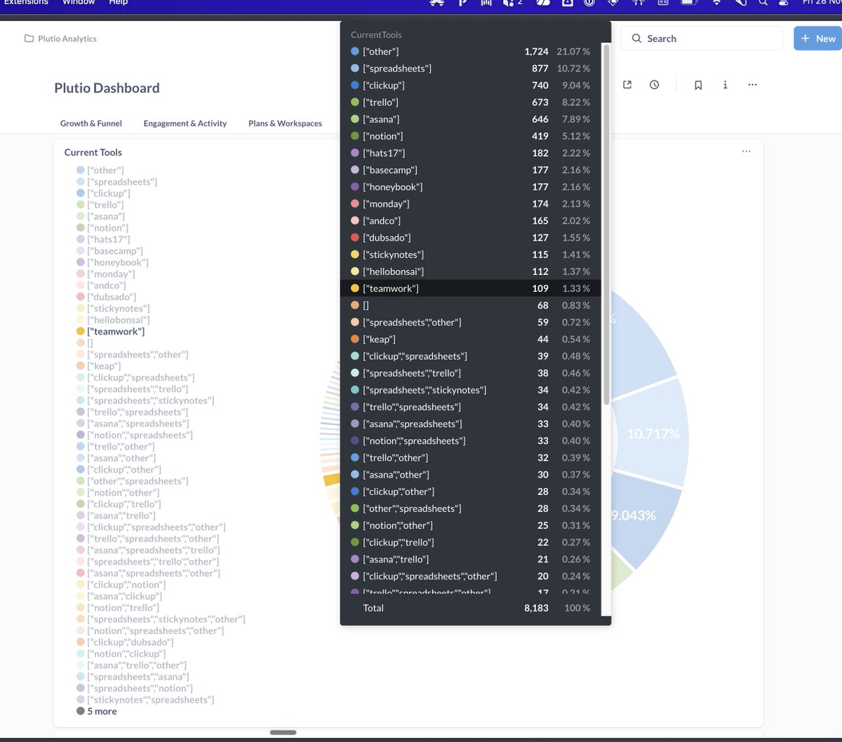 Vaya... es una locura ver que mucha gente todavía utiliza hojas de cálculo para enviar facturas y gestionar sus negocios