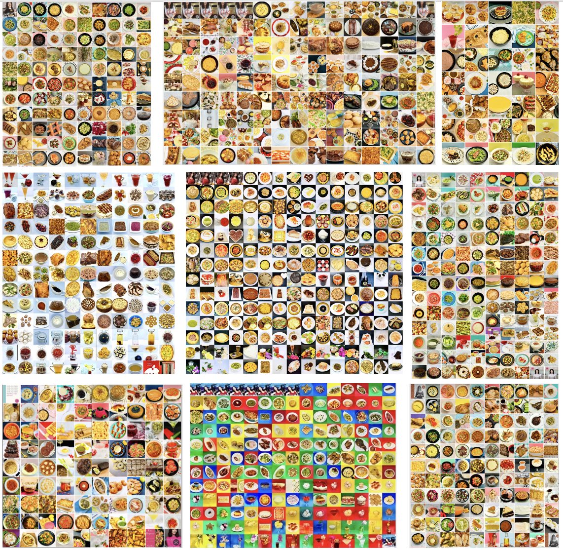 CookTweetRepeat tweet media