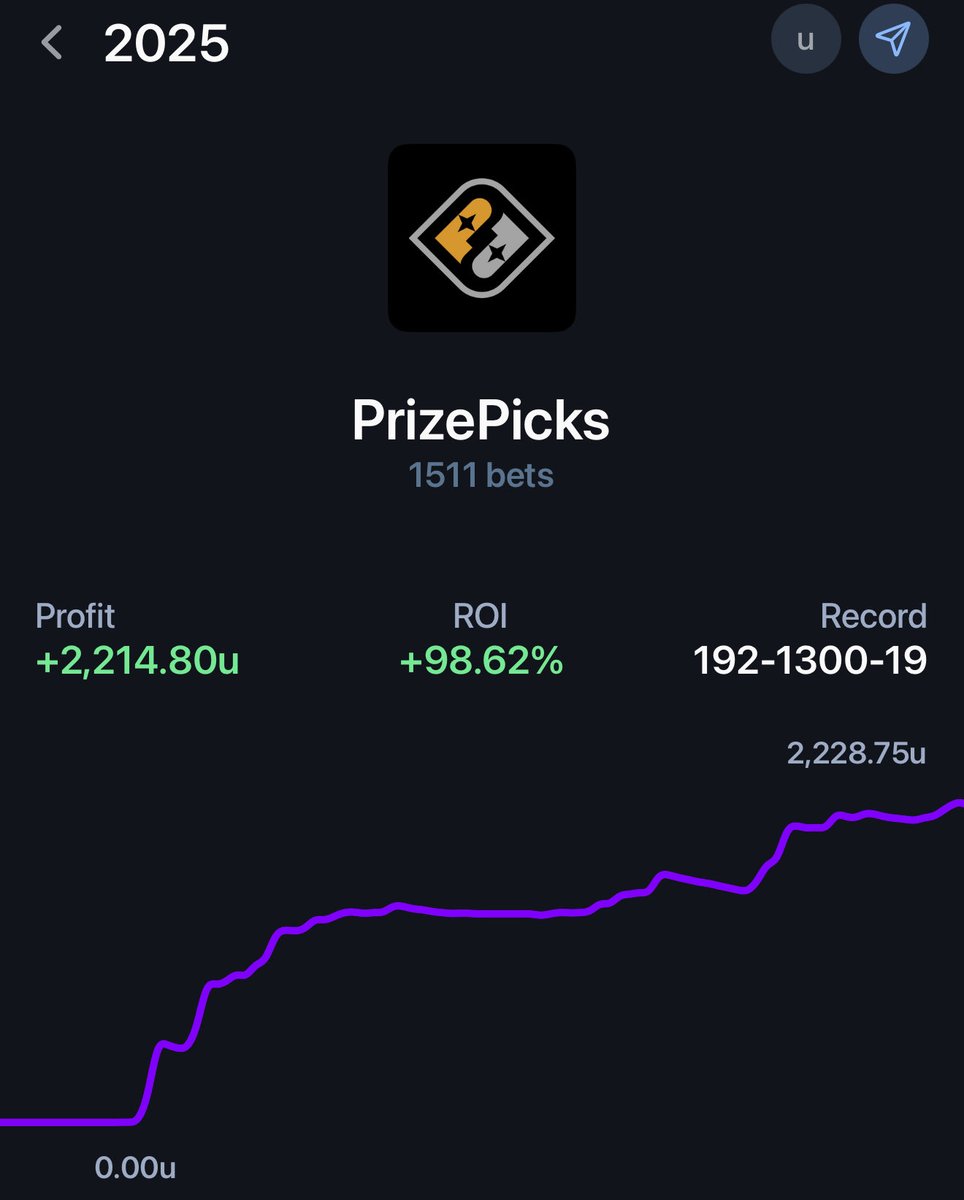 Dicemanbets's tweet image. It’s honestly changed my life finding this model developed by @LCSLarry 

It’s been a crazy year and I can’t be thankful enough. 

Right now the model has a 50% off Black Friday sale! 

DM for free 3 day trial! 

@OxJuiced
