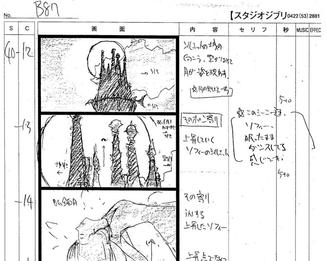 細田守監督がジブリで作るはずだった作品
https://t.co/qgSyIzfSJr 