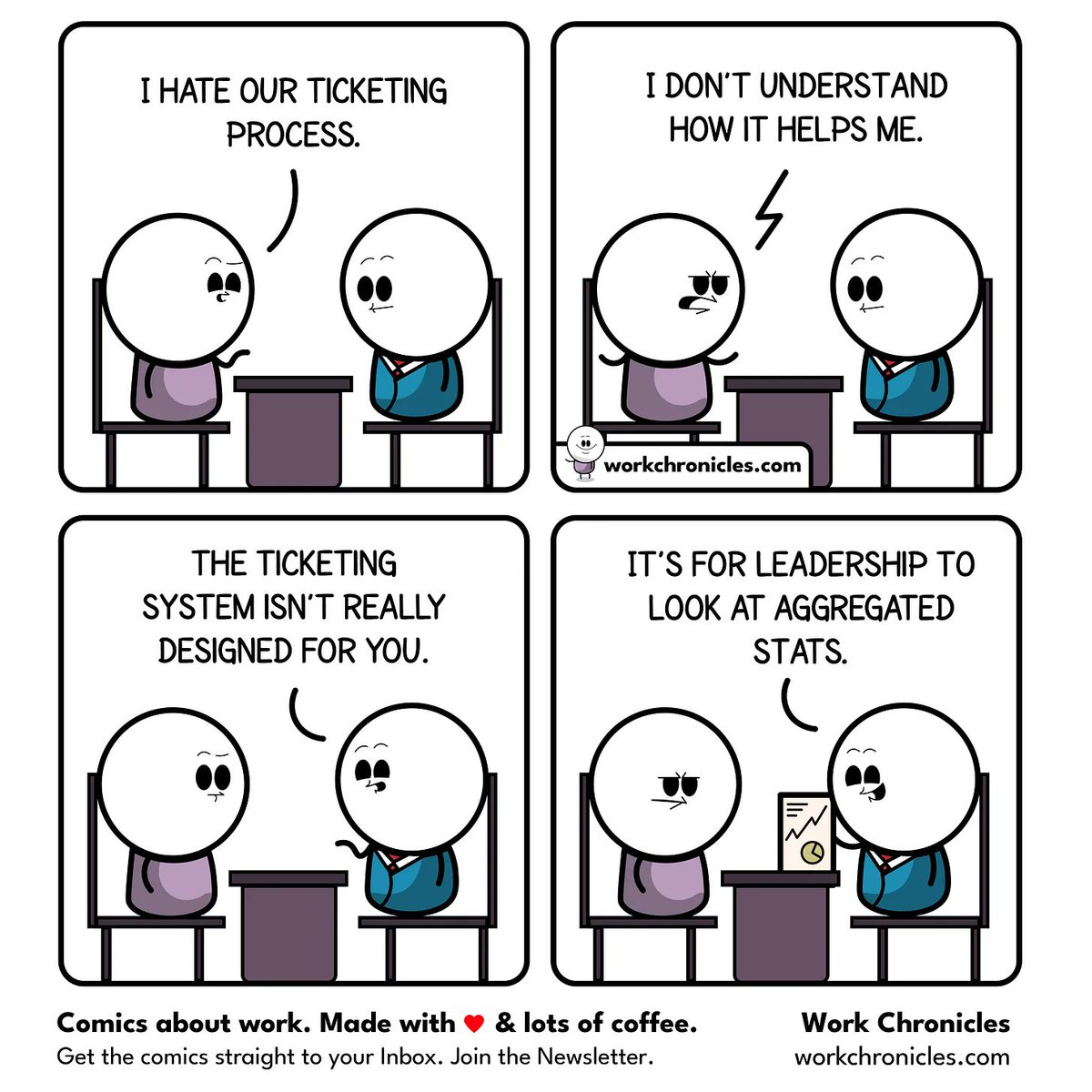 BkStephJ1's tweet image. I wish I could laugh, but it’s an uncomfortable truth most executives overlook.

We obsess over churn rates and retention metrics, yet rarely measure how much inefficient debugging and support workflows cost the company (and who they actually serve).