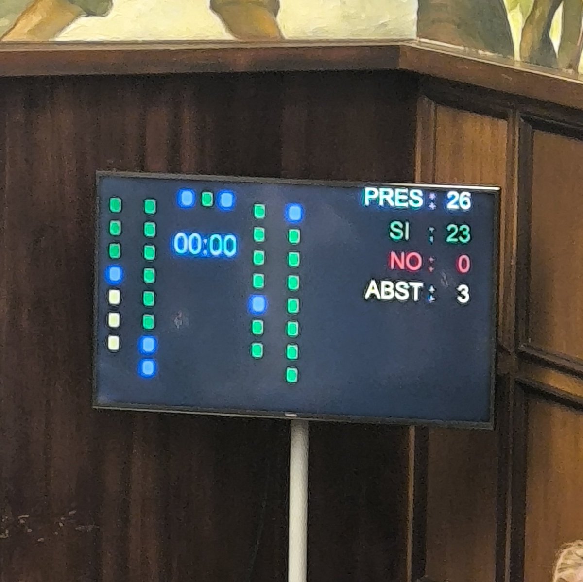 El Pleno del <a href="/GranCanariaCab/">Cabildo Gran Canaria</a>, a instancias de <a href="/NuevaCanariasBC/">Nueva Canarias BC</a> y <a href="/PSOECanarias/">PSOE Canarias ❤️🇮🇨</a>, aprueba -sin votos en contra- una moción para instar al #GobiernodeCanarias la adaptación de la normativa automática a la Ley 4/2024, de 8 de noviembre, de Agentes Forestales y Medioambientales.