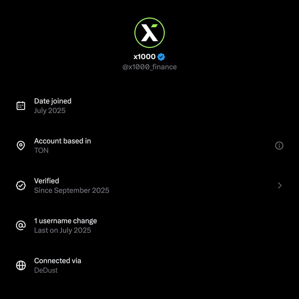 Look for me on-chain✅