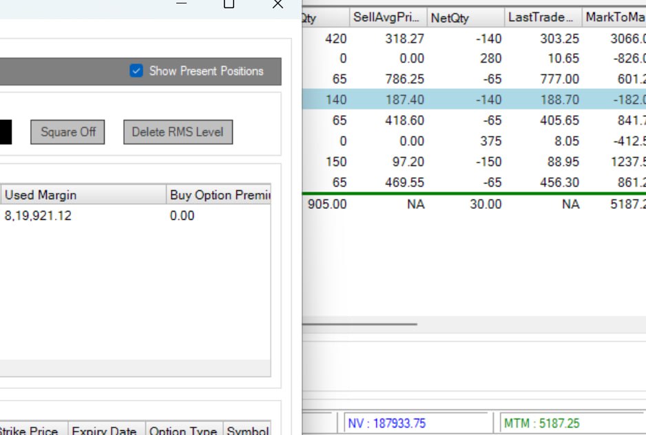 QuantAlgoBot's tweet image. 📌 Day 7 Trading Journal

Booked ₹5,000 profit today with ₹9,00,000 capital deployed 🔥

No jackpot chasing.
No FOMO.
Just risk-managed, systematic &amp;amp; disciplined trading 🧠📊

Goal → 5% a month consistently.
Because consistency beats “big profit screenshots” every single time…