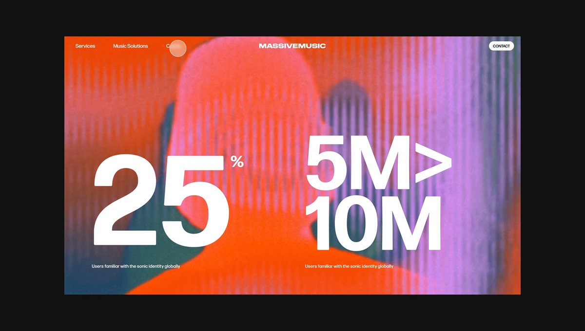 brandarchivexyz's tweet image. MassiveMusic by Koto, 2025
Now on Brand Archive: brandarchive.xyz

#logos #branding #design #koto #type