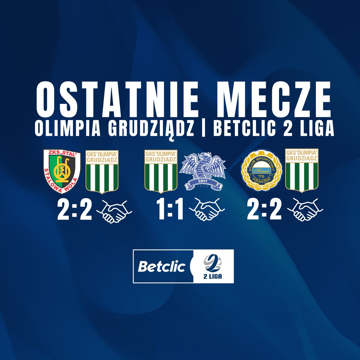 📊 Rzućmy okiem na formę obu ekip!
Zaczynamy 11:30!