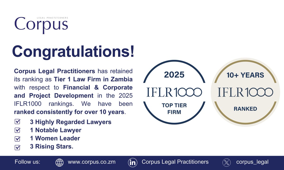 corpus_legal's tweet image. We are pleased to announce that we have retained our ranking as Tier 1 Law Firm in Zambia with respect to @Financial &amp;amp; #Corporate and #ProjectDevelopment in the 2025 @IFLR1000 rankings. 

 • 3 #HighlyRegarded Lawyers
 • 1 #Notable Lawyer
 • 1 #WomenLeader 
 • 3 #RisingStars