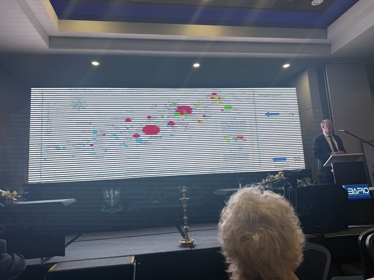 BAPIO- North West tweet media