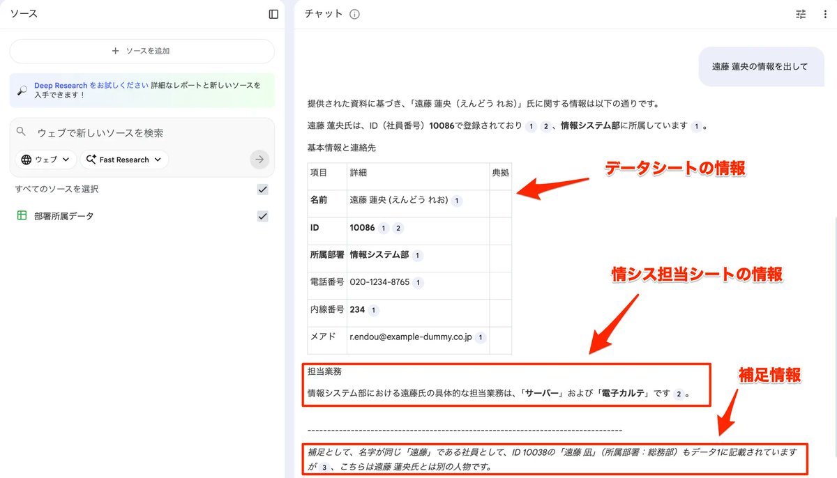 サムギョ【プロフ必読】ページ NotebookLMがスプシ読み込み対応したことで、以前はちょっと難儀してい