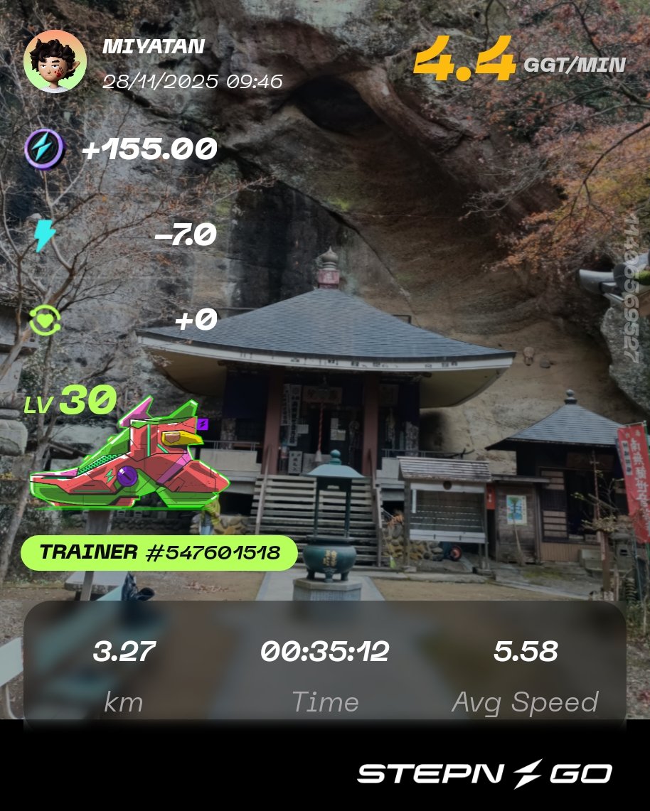 STEPN82291017's tweet image. 今日は筋トレ１時間の後26エナ。
GOの背景は秩父三十一番札所 観音寺（埼玉県・2024年12月）
STEPNアクティベーションコードどうぞっ
56738468
#STEPN
#activationcode
#stepnactivationcode
#STEPNGO