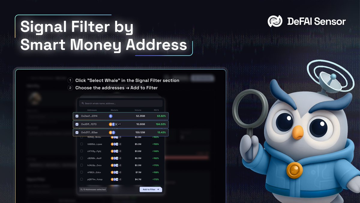 DefaiSensor's tweet image. 🌟AUTO FILTER SIGNALS BY SMART MONEY ADDRESSES🌟

Not all signals are created equal📡
🐋On Marketplace, you can filter Hub Signals by: Whale Addresses, Coins &amp;amp; Volume Range of Hub Model

🔥Why use it
✅ Save time: No manually sorting
✅ Personalized analytics: Tailor your Hub to…
