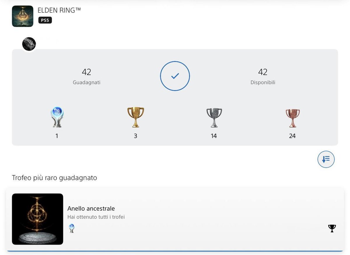 Oltre ad essere un grande competente di calcio, sono anche un videogiocatore d'élite.

Primo souls per me: platinato in circa 110 ore.

Questo gioco mi ha insegnato a non avere fretta, a rispettare l'avversario e a non sopravvalutarmi mai.

Lo consiglierei ai giocatori dell'Inter
