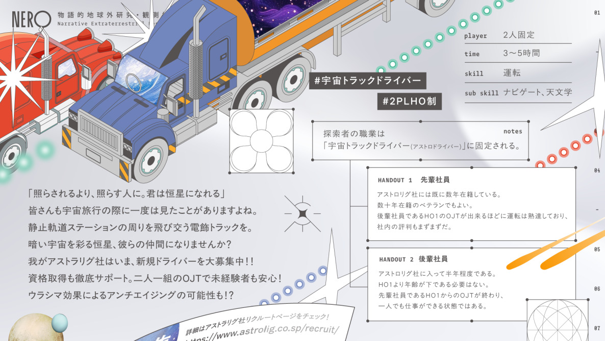 2PL制CoCシナリオ
「ダブル・オービタル・カーニバル」
月から土星へのいつも通りの配達仕事。その最中に探索者達が出会ったのは、人間という名のデブリだった…。宇宙の命運を握ることとなる壮大な航路に繰り出そう
現代探索者コンバート可能なペアシナリオ!部屋素材つき!
https://t.co/X7v0vcrDTo