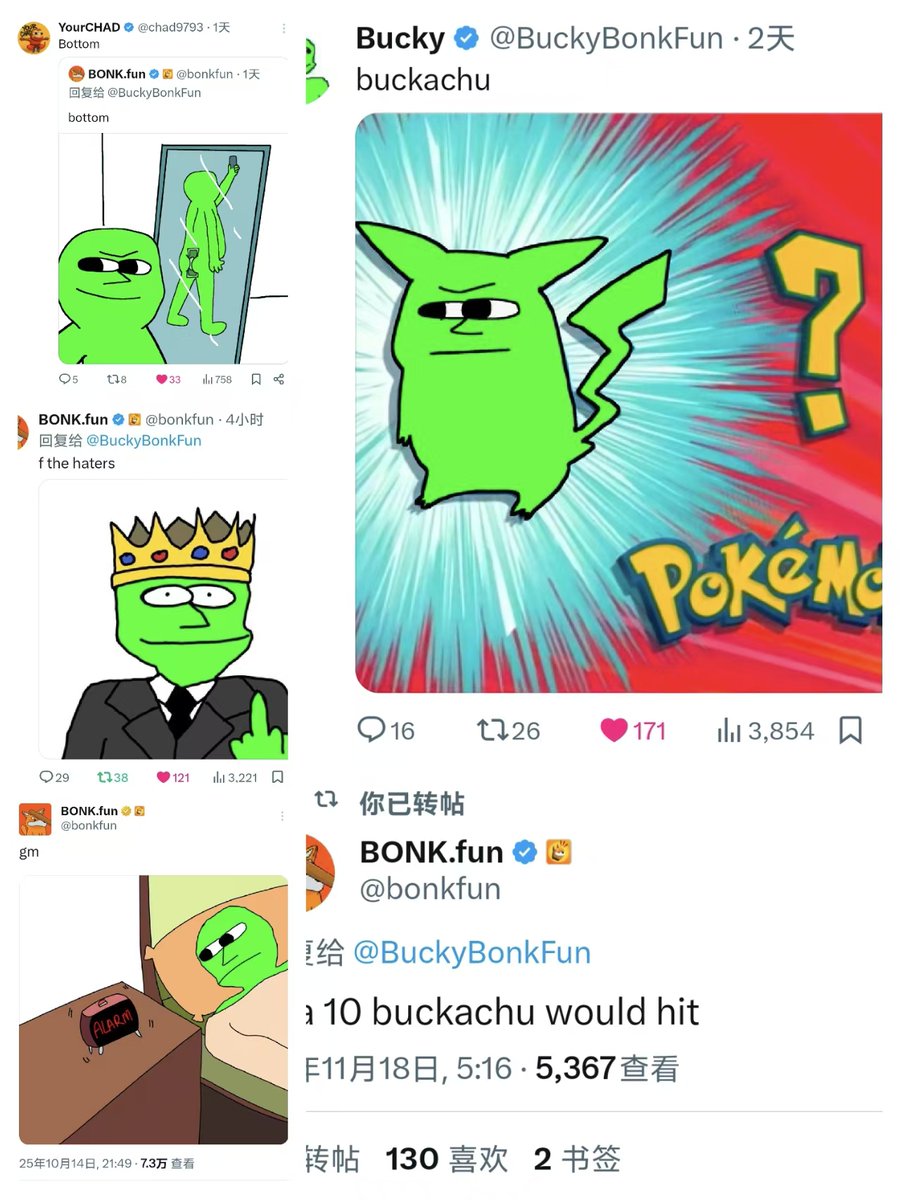 一文带你了解Solana 上 4chan  表情包 $Bucky 

7hZmPPkBDYbFpvzQW54sX3DQHQjEVsVcCFRWsvCdbonk

$Bucky 原型：
它来自 4chan 的经典老图–– 一个亮绿色、扁脸、眼神空洞的"脑残幽默"角色，4chan相信大家并不陌生（互联网meme的发源地，表情图，梗图诞生地），大家熟知的 $Troll 和 $Wojak