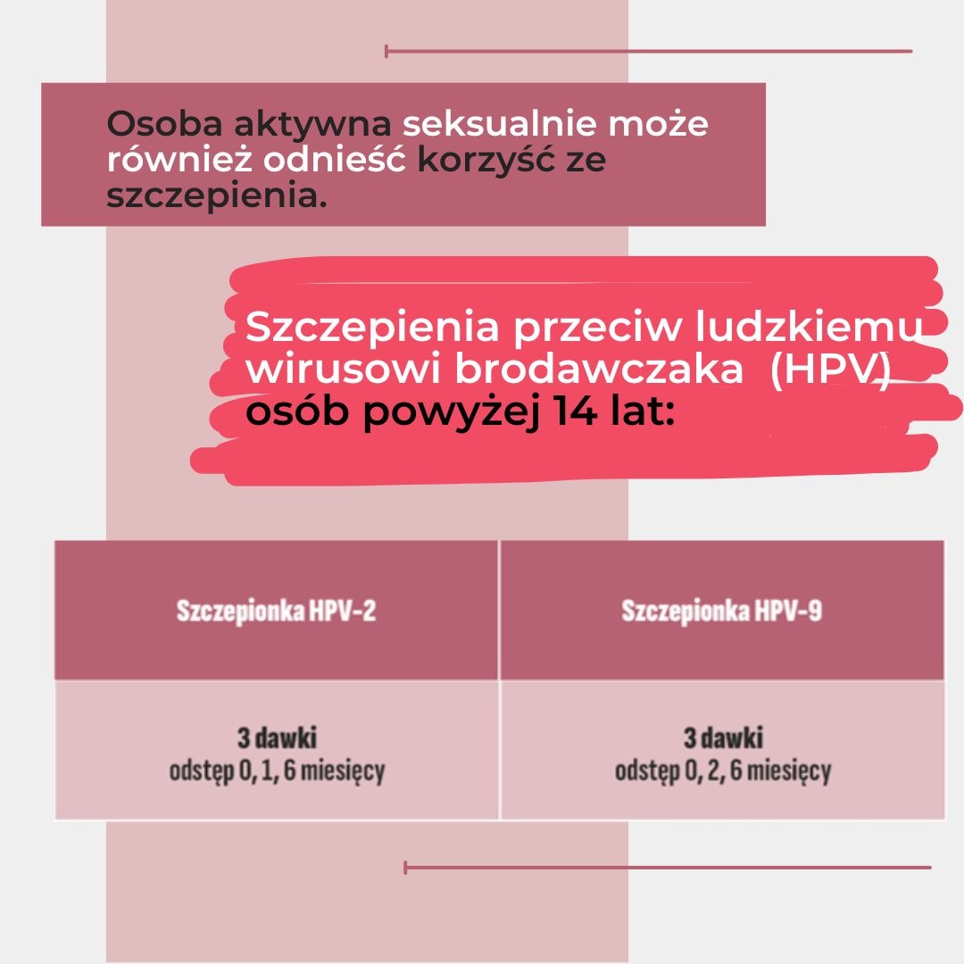 GIS_gov's tweet image. Osoby dorosłe, nawet te, które przeszły zakażenie HPV, mogą odnieść korzyść ze szczepienia przeciwko wirusowi, ponieważ możliwe jest ponowne zakażenie innym podtypem wirusa HPV.

Szczepienia przeciw HPV to jeden z kluczowych elementów profilaktyki nowotworowej.