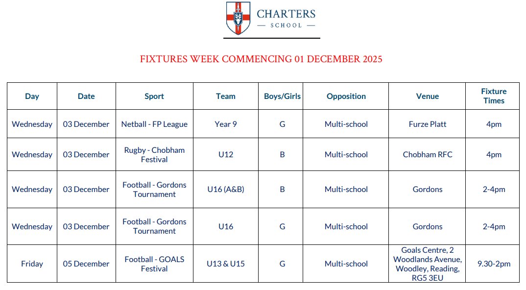 W.B 01.12.25

Club cancellations:
Wednesday - Year 10-13 Basketball 
Thursday - Year 7 &amp; 8 Netball, All Years Rugby, Year 9 Boys Football 

Fixtures:
