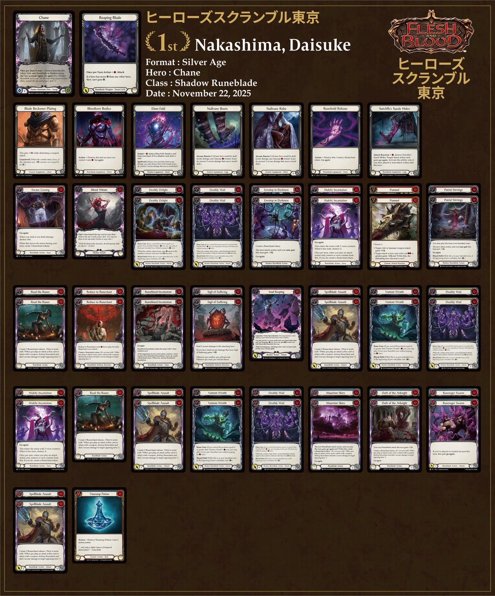 🔥ヒーローズスクランブル東京入賞デッキ紹介🔥 入賞されたプレイヤー