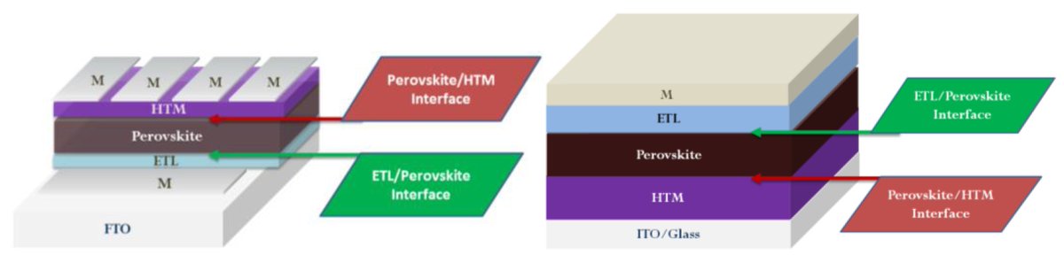 ElectronicsMDPI's tweet image. 🔬 #Perovskite Solar #Cells — Performance + Stability Boost! 🌞

Link: mdpi.com/2079-9292/12/1…
Authors: Falaras Christos and Elias Stathos

#Perovskite #SolarCells #PV #RenewableEnergy #InterfaceEngineering #Stability #Efficiency #ElectronicsResearch
