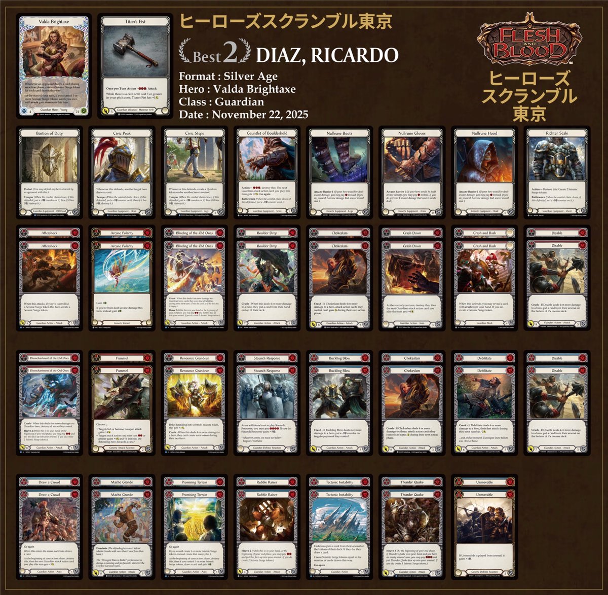 🔥ヒーローズスクランブル東京入賞デッキ紹介🔥 入賞されたプレイヤー