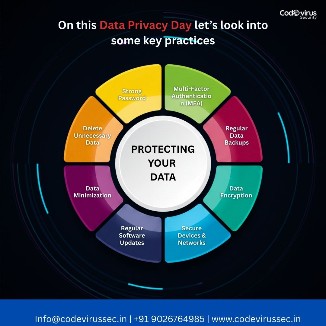 codevirussec's tweet image. 🔐 Your data is your digital identity — protect it wisely.
Simple but powerful habits like strong passwords, 2FA, safe browsing, and regular updates keep you a step ahead.
Stay secure. Stay aware.
#CodevirusSecurity #DataPrivacy #CyberSecurity #InfoSecurity #OnlineSafety