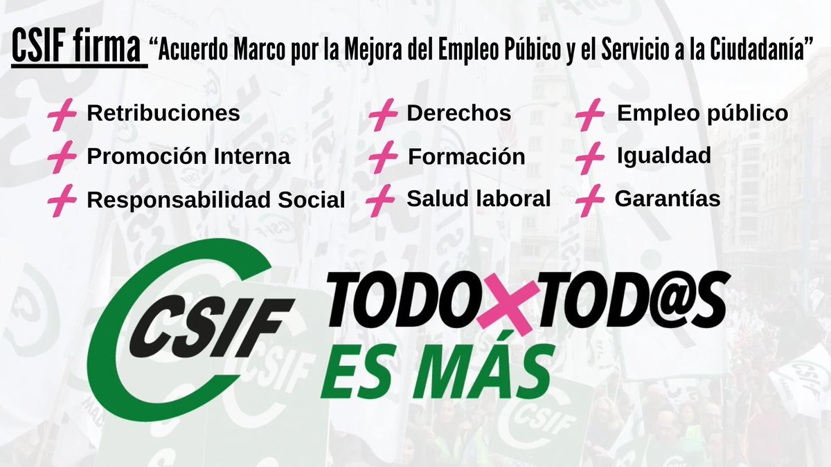 CSIFnacional's tweet image. El Acuerdo Marco firmado por #CSIF desbloquea la subida salarial, recupera un 2,9% de poder adquisitivo, y mejora el empleo publico y el servicio a la ciudadanía 👇.

➕ Retribuciones.
➕ Derechos.
➕Empleo público.
➕Promoción Interna.
➕Formación.
➕Igualdad.
➕Responsabilidad…