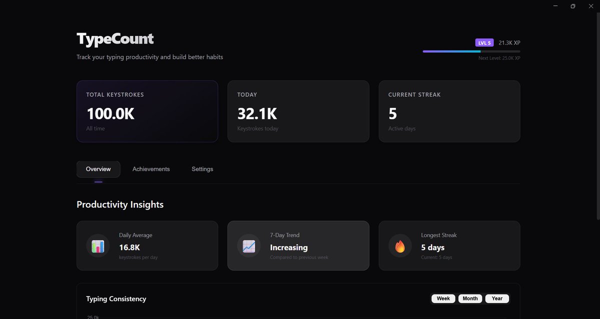 Ganesh Dole tweet media