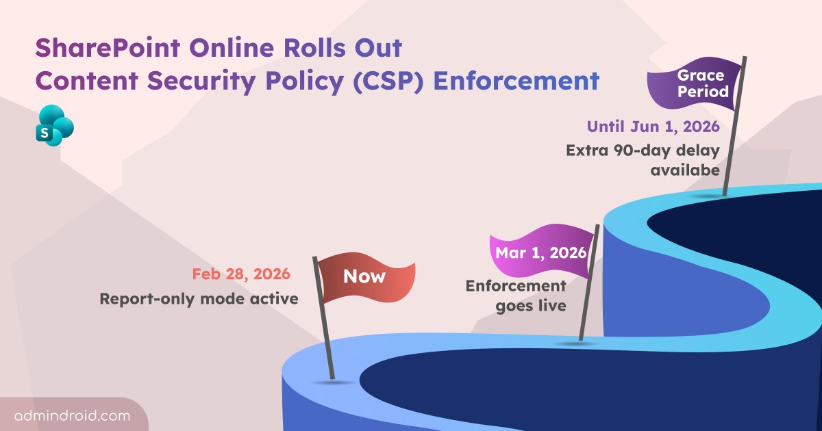 AdmiinDroid's tweet image. #SharePointOnline is enforcing #ContentSecurityPolicy (CSP) from Mar 1, 2026! Inline scripts &amp;amp; untrusted sources won’t load. Time to audit and update your SPFx solutions. 

Check out the full guide and enforcement dates here: 
blog.admindroid.com/content-securi…

#AdminDroid