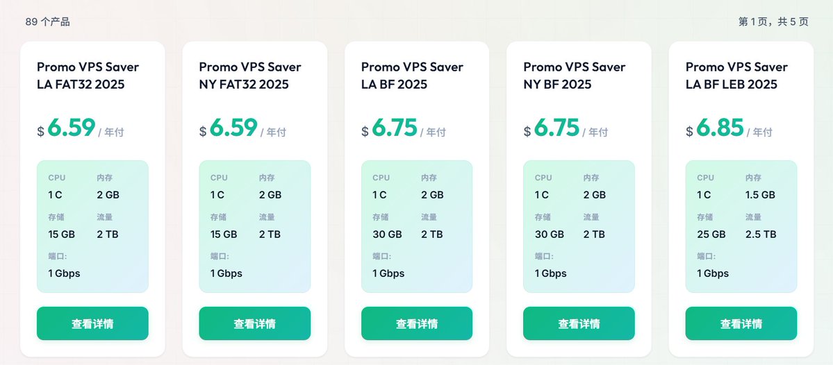 ShinozakiYuurei's tweet image. dedirock 7刀年付小鸡进一步降价至6.59刀。
CPU: 1 CPU Core | RAM: 2.0GB | 盘: 30.0GB SSD | 流量: 2048.0GB 这配置加上这价格，还是很顶的。
#服务器 #VPS #黑五 #BlackFriday