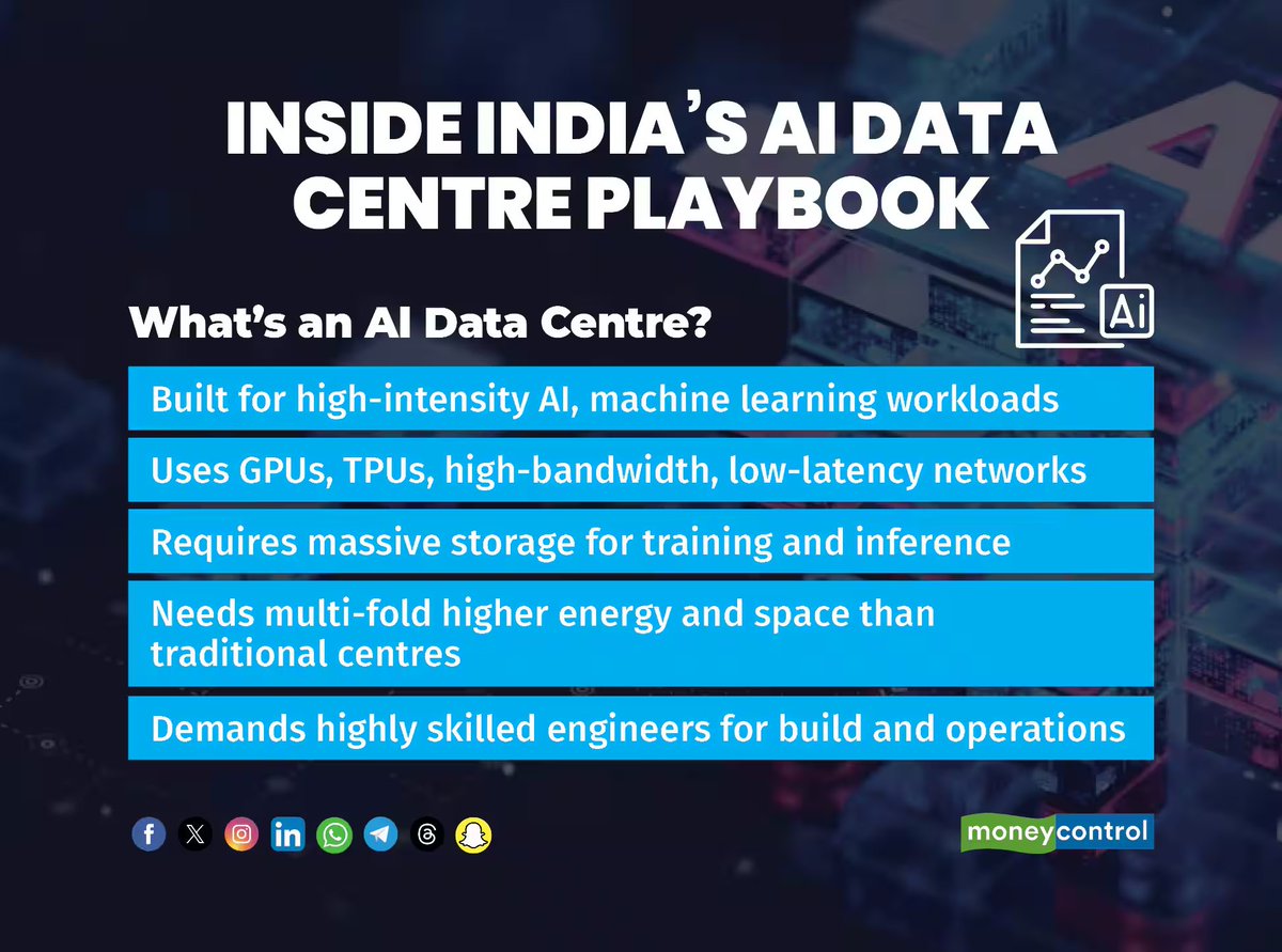 moneycontrolcom's tweet image. 🚨 Inside India’s AI data-centre boom: What it takes to build one 

@debanganaghosh4 &amp;amp; @shaw_reshab with the insights ⬇🔗
moneycontrol.com/artificial-int…

#IndiaAI #DataCentre #AIDataCentre