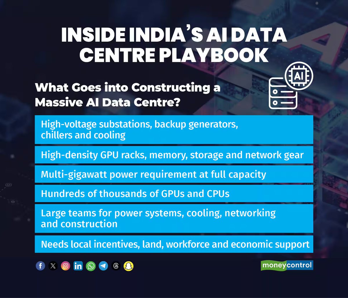 moneycontrolcom's tweet image. 🚨 Inside India’s AI data-centre boom: What it takes to build one 

@debanganaghosh4 &amp;amp; @shaw_reshab with the insights ⬇🔗
moneycontrol.com/artificial-int…

#IndiaAI #DataCentre #AIDataCentre