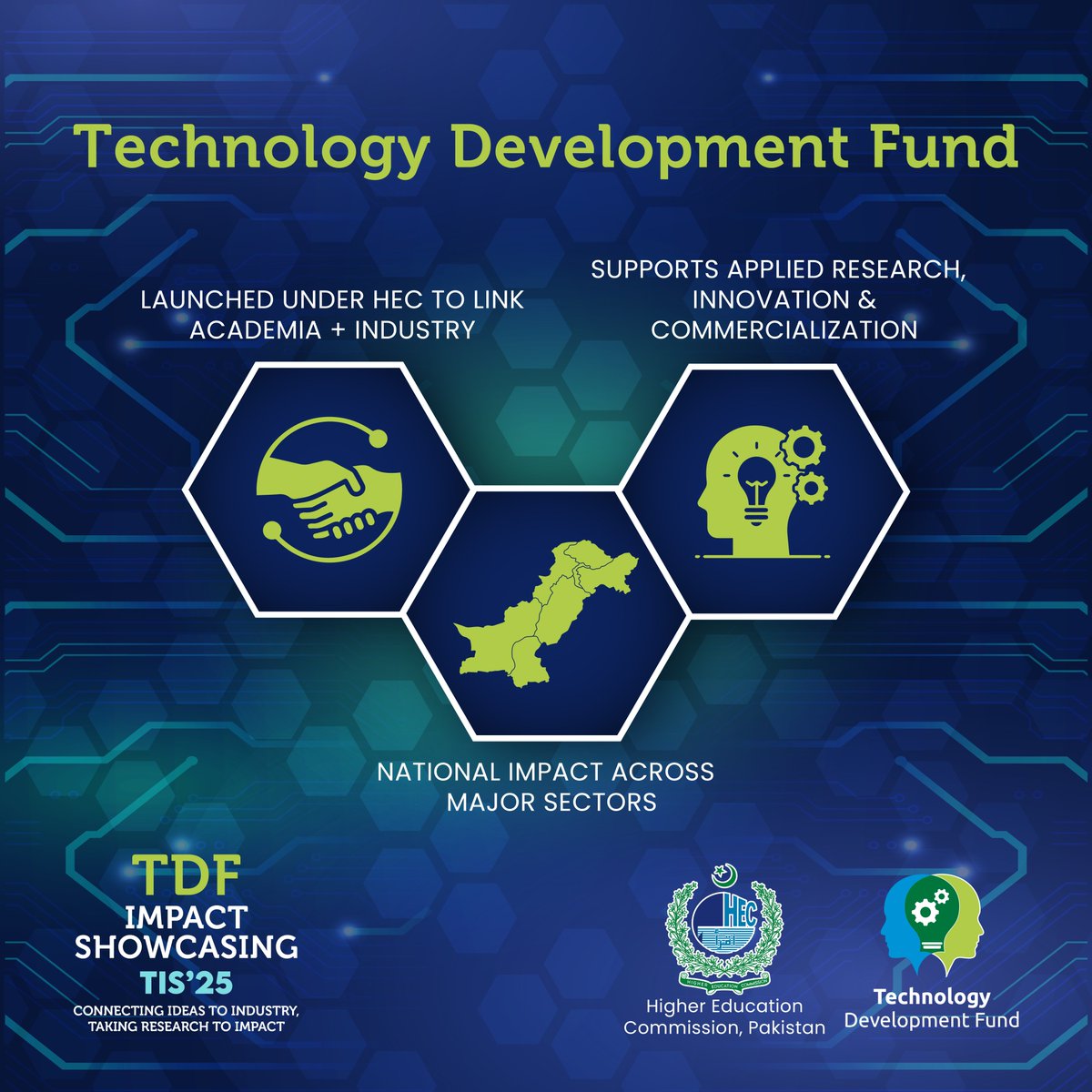 hecpkofficial's tweet image. HEC’s Technology Development Fund (TDF) connects academia and industry through applied research and innovation. Since 2015, it has enabled researchers to transform ideas into market-ready solutions in health, energy, agriculture, environment, and technology.

#TIS25 #HEC #TDF