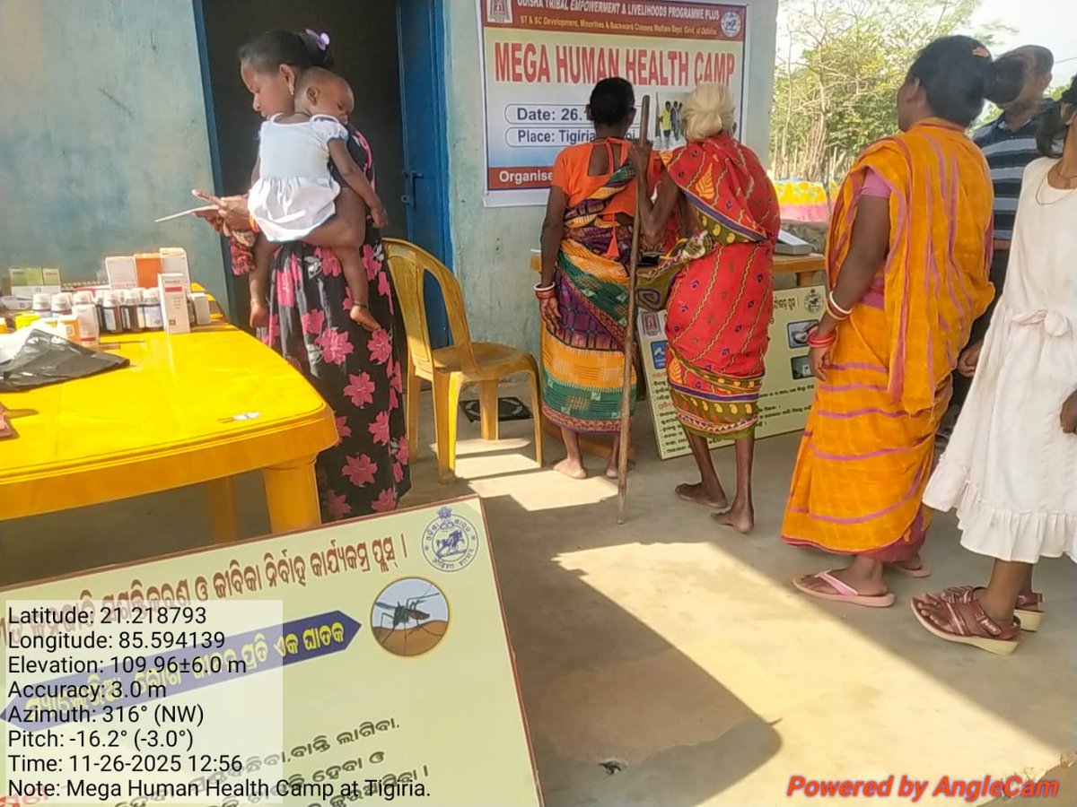 ST & SC Development Department tweet media