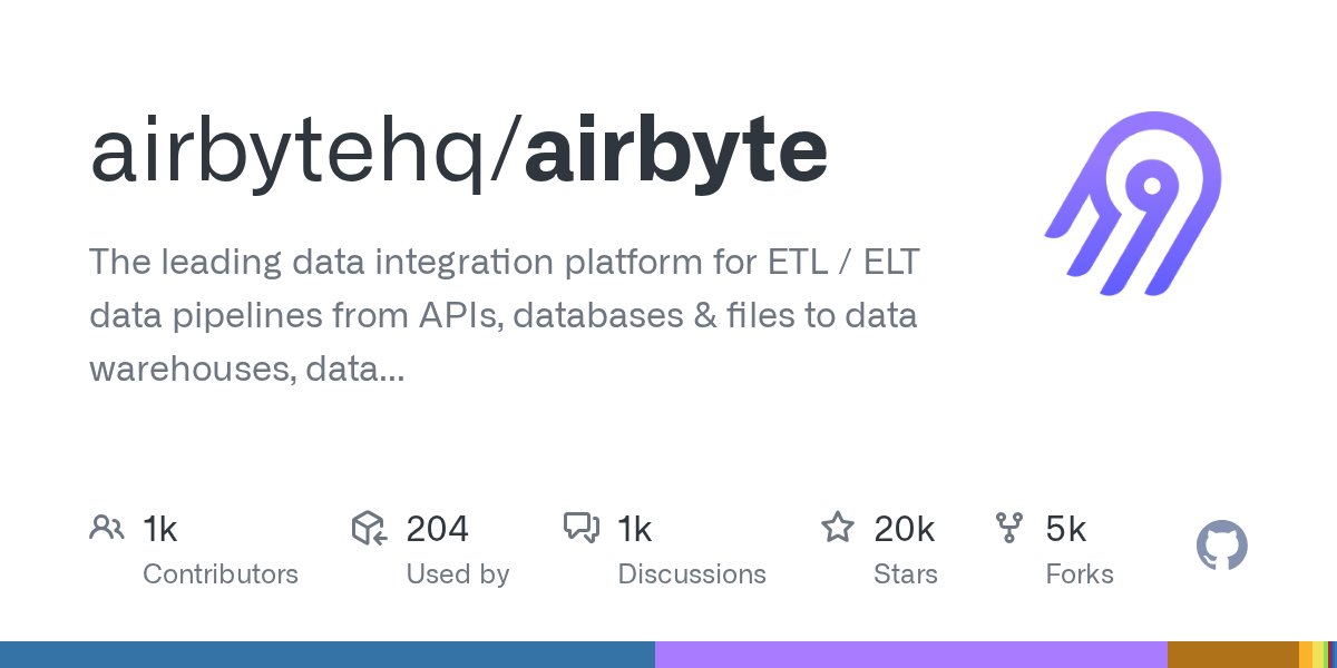 ShadVane's tweet image. Enforces CORS policies via customizable middleware, automatically setting secure response headers in Django applications.