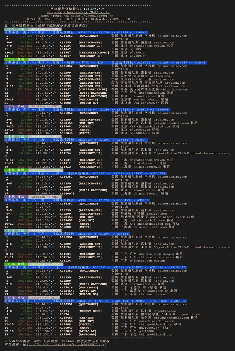 ShinozakiYuurei's tweet image. dedirock 7刀年付小鸡进一步降价至6.59刀。
CPU: 1 CPU Core | RAM: 2.0GB | 盘: 30.0GB SSD | 流量: 2048.0GB 这配置加上这价格，还是很顶的。
#服务器 #VPS #黑五 #BlackFriday
