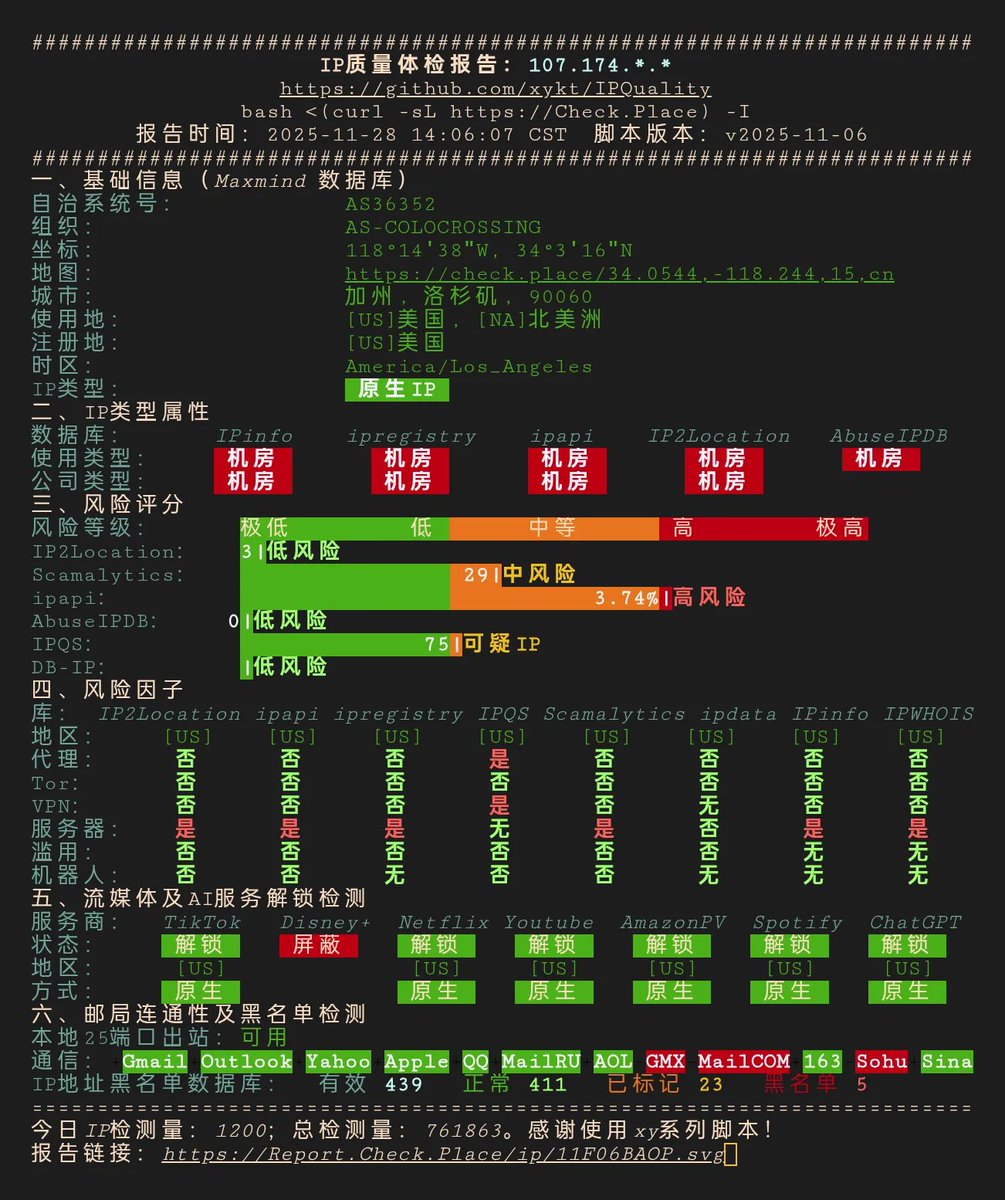 ShinozakiYuurei's tweet image. dedirock 7刀年付小鸡进一步降价至6.59刀。
CPU: 1 CPU Core | RAM: 2.0GB | 盘: 30.0GB SSD | 流量: 2048.0GB 这配置加上这价格，还是很顶的。
#服务器 #VPS #黑五 #BlackFriday